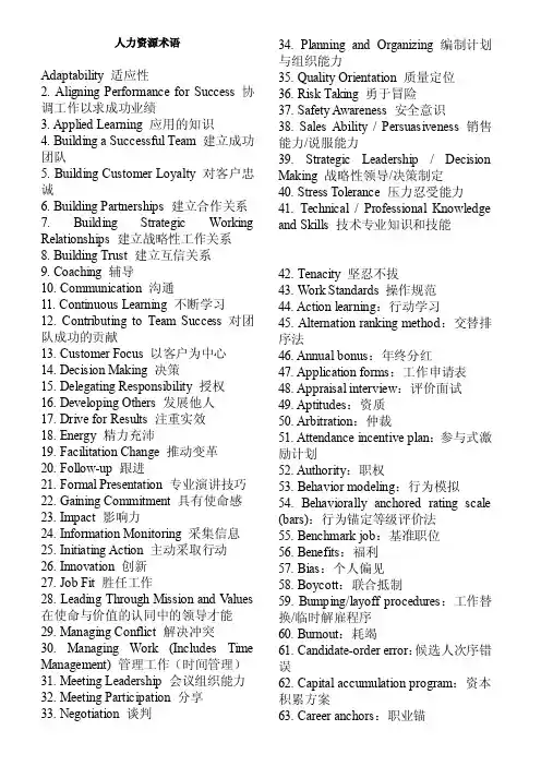 人力资源英语术语