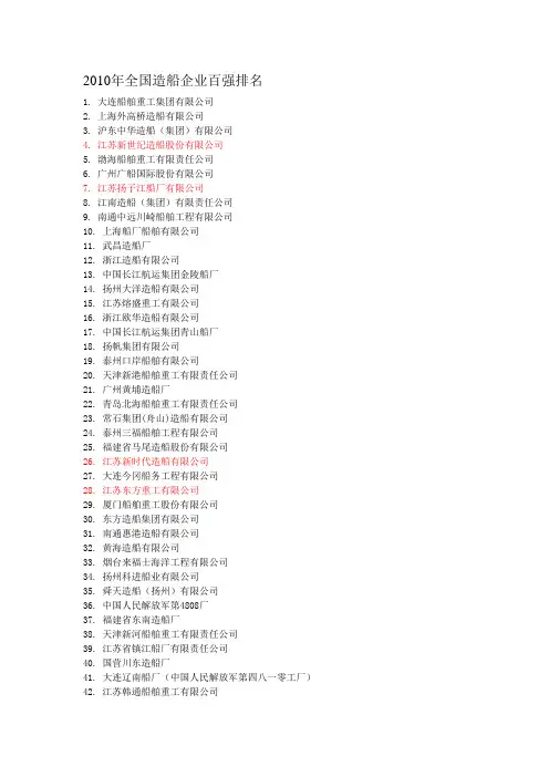 2010年全国造船企业百强排名