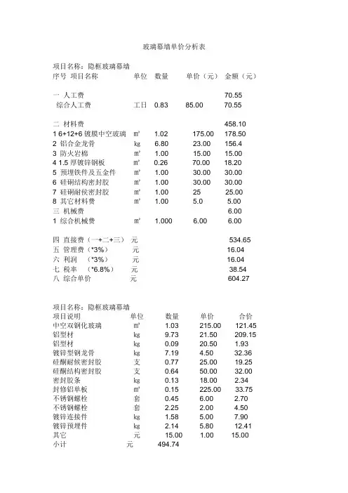 玻璃幕墙单价分析表