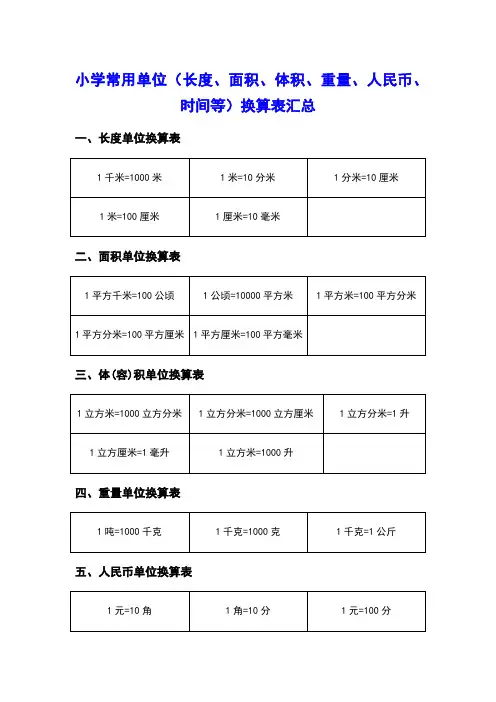 数学单位换算表