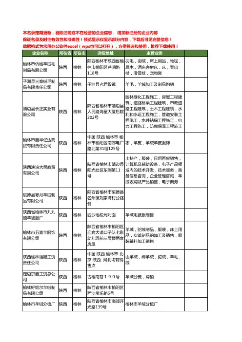 新版陕西省榆林羊绒工商企业公司商家名录名单联系方式大全23家