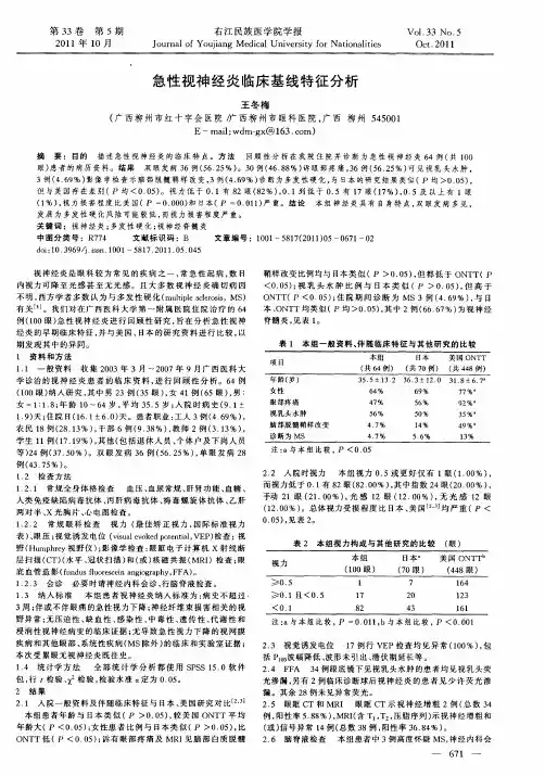 急性视神经炎临床基线特征分析