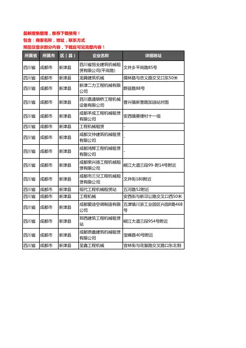 新版四川省成都市新津县建筑机械企业公司商家户名录单联系方式地址大全16家