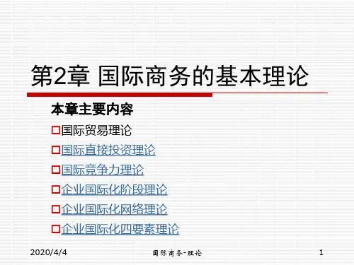 国际商务2理论.ppt