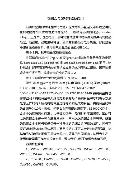 钨铜合金牌号性能及应用