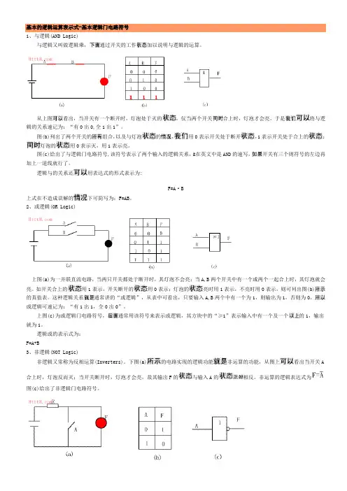 基本的逻辑运算表示式-基本逻辑门电路符号