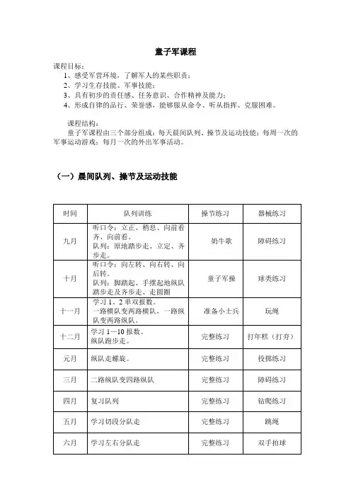 童子军课程(完整)