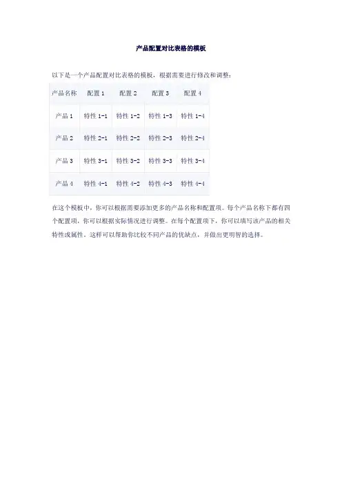 产品配置对比表格模板