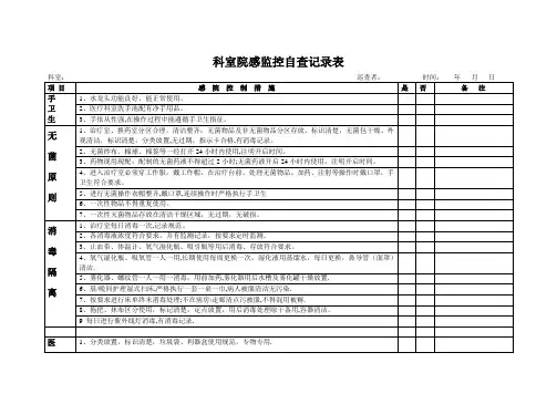 医院科室院感监控自查记录表
