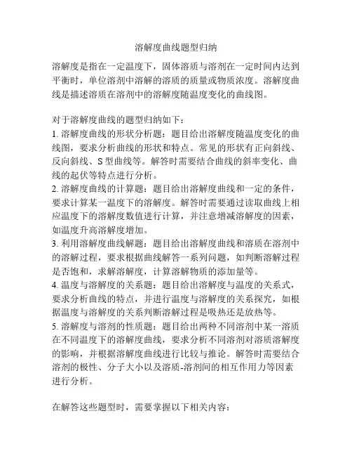 溶解度曲线题型归纳