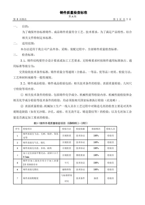 铸件质量检查标准