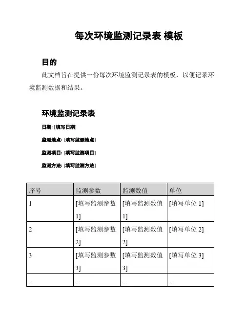 每次环境监测记录表 模板