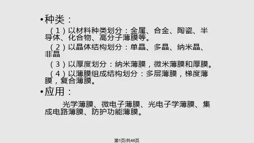 最全的各种薄膜制备PPT课件