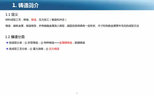 压力铸造工艺介绍
