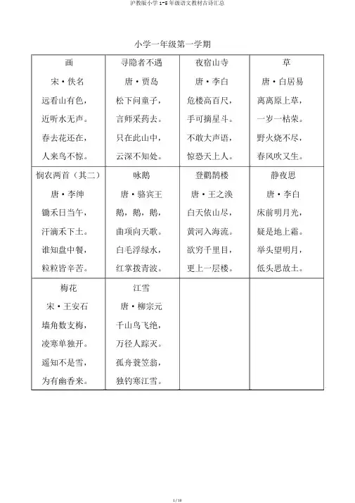 沪教版小学1-5年级语文教材古诗汇总