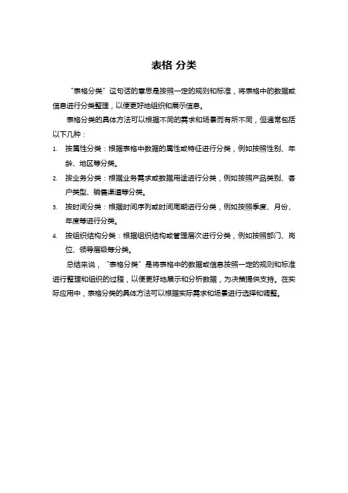 表格 分类