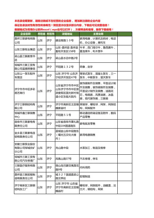 新版山东省济宁三联工商企业公司商家名录名单联系方式大全62家