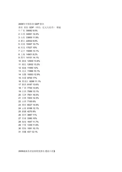 2009年中国各省GDP排名