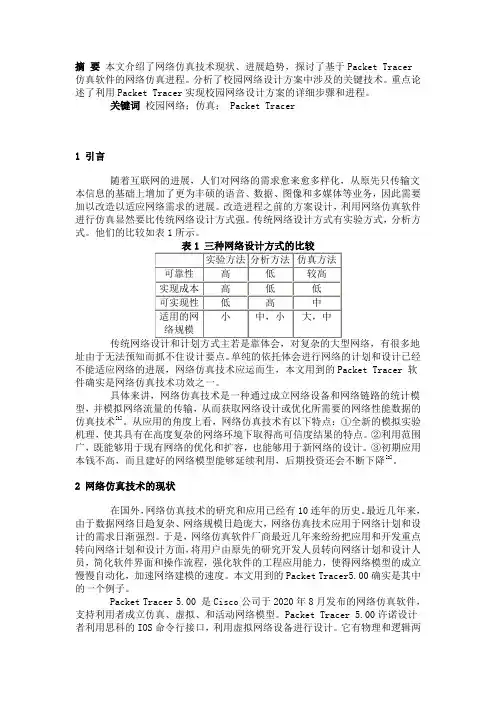 本文介绍了网络仿真技术现状