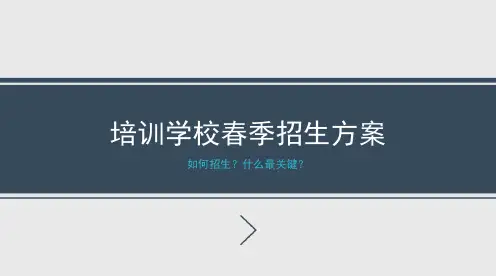 (精选推荐)培训学校春季招生方案