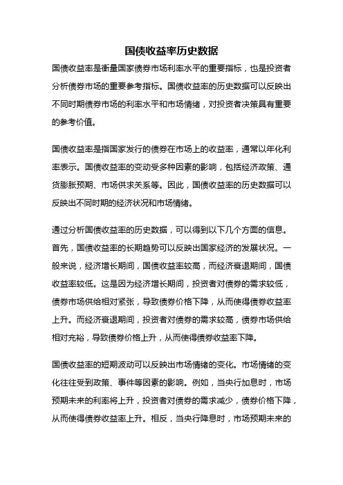 国债收益率历史数据