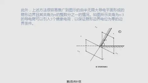静态电磁场静电场.pptx