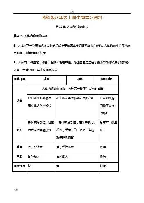 苏科版八年级上册生物复习资料