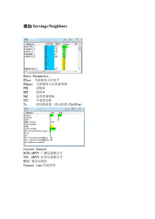 GSM路测观察指标含义