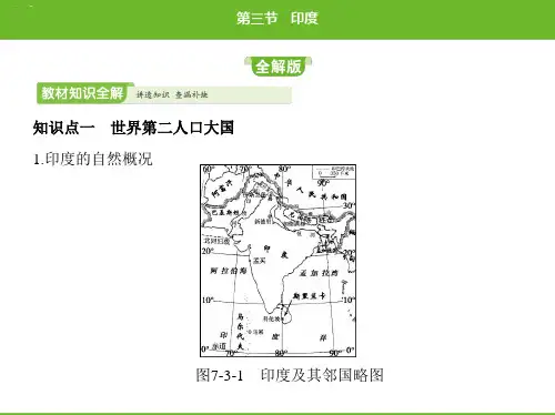 初中人教版《印度》ppt下载2