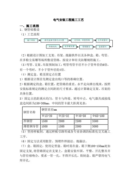 电气安装工程施工工艺