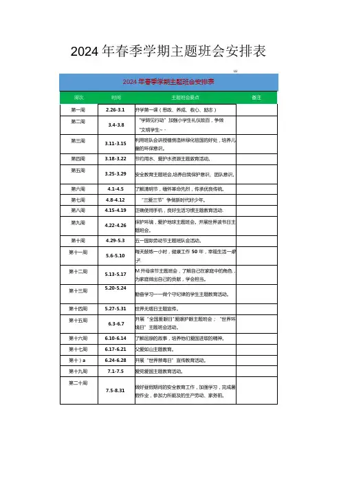 2024年春季学期主题班会安排表