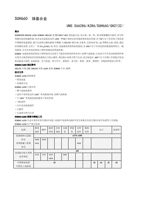 高温合金ASUG应用解析
