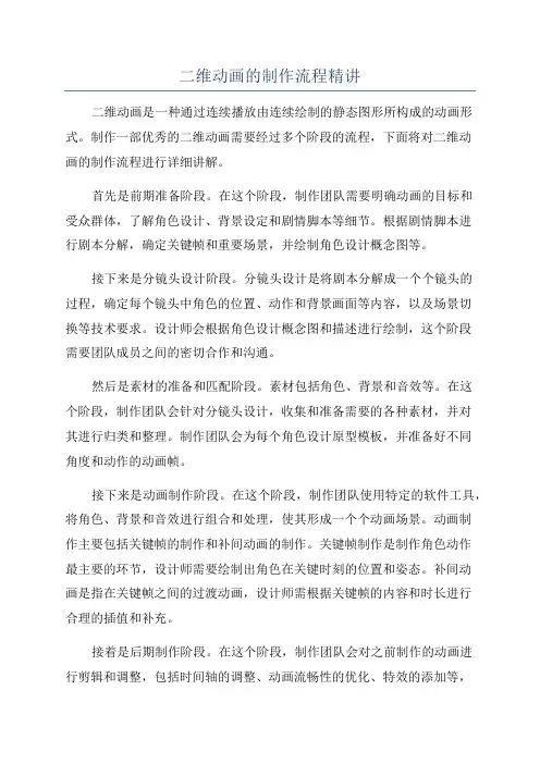 二维动画的制作流程精讲