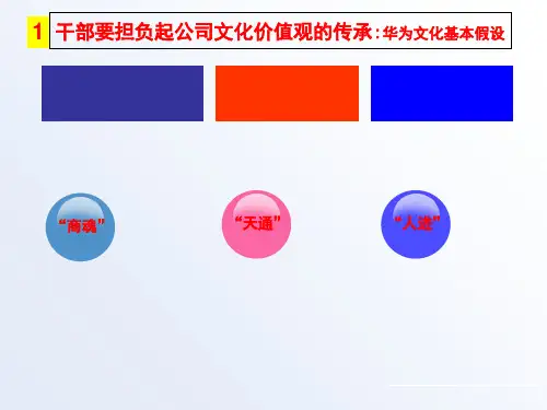 企业文化PPT大全课件
