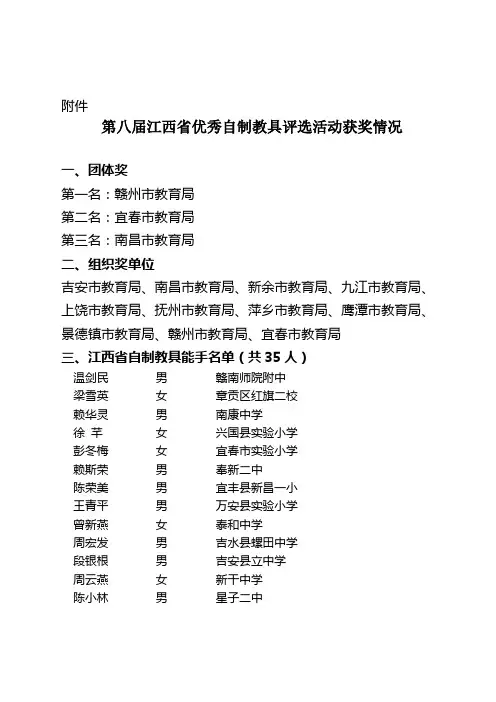 第八届江西省优秀自制教具评选活动获奖情况