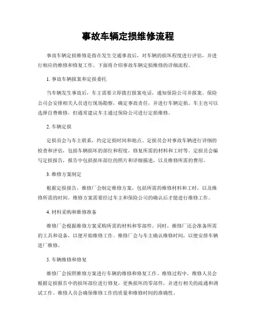 事故车辆定损维修流程