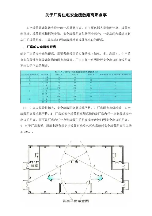 安全疏散距离