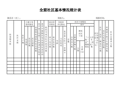 全区街道社区基本情况统计表
