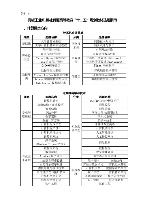 机械工业出版社【范本模板】