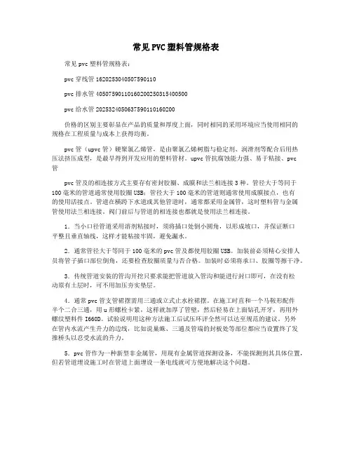 常见PVC塑料管规格表
