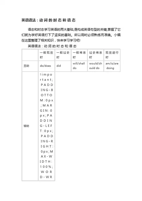 英语语法：动词的时态和语态