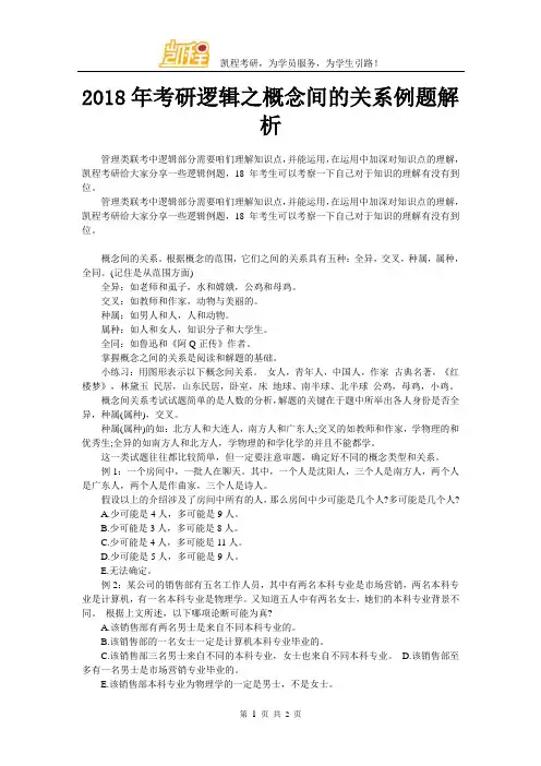 2018年考研逻辑之概念间的关系例题解析