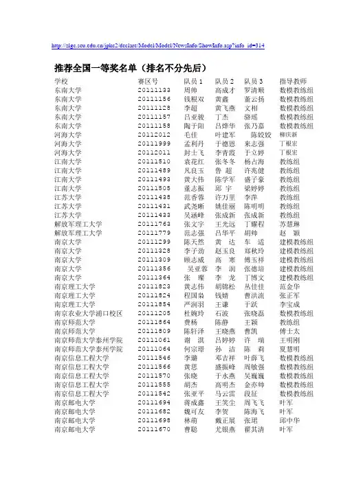 2011江苏数学建模成绩