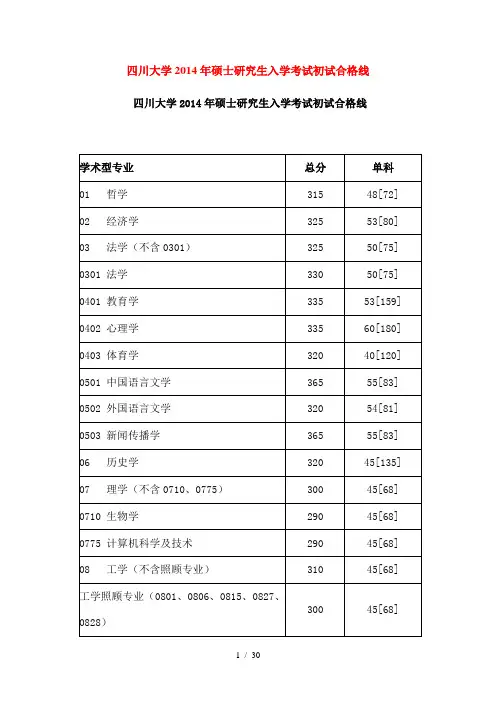 四川大学04-14年硕士研究生入学考试初试合格分数线