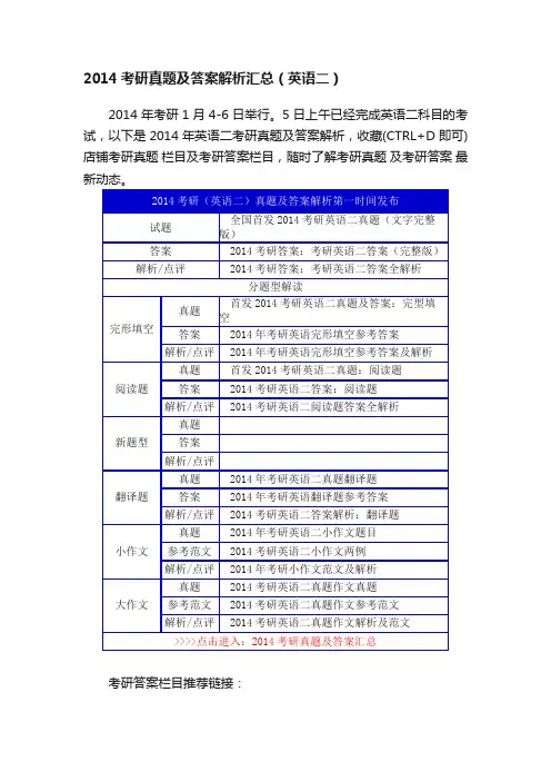 2014考研真题及答案解析汇总（英语二）