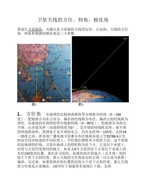 卫星天线的方位、仰角、极化角