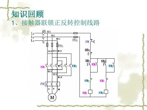 接触器按钮双重联锁正反转控制线路