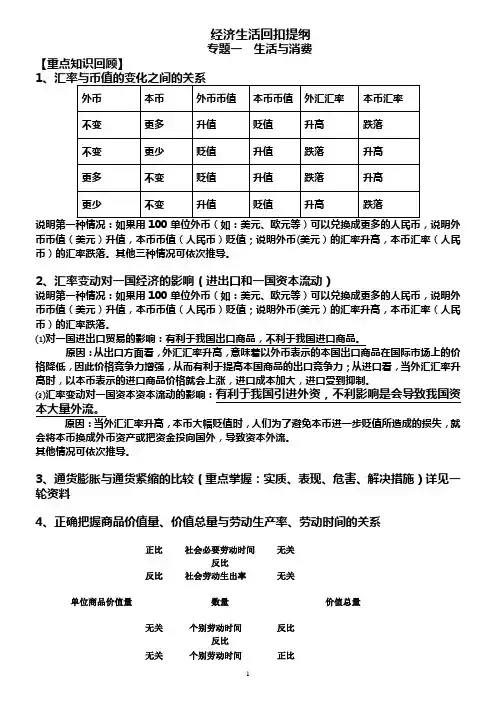 2012高考政治《经济生活》重点知识回扣提纲