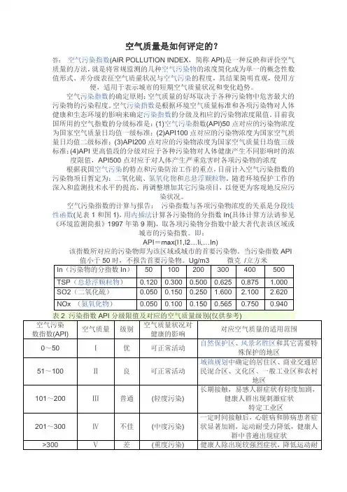 空气质量是如何评定的
