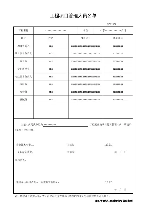 工程项目管理人员名单